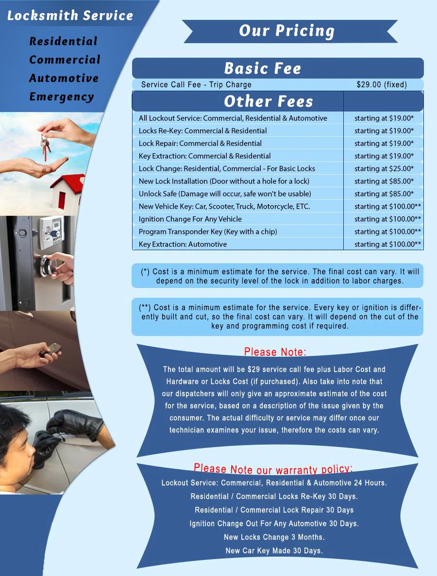 Peoria AZ Locksmith Store Peoria, AZ 480-712-9744